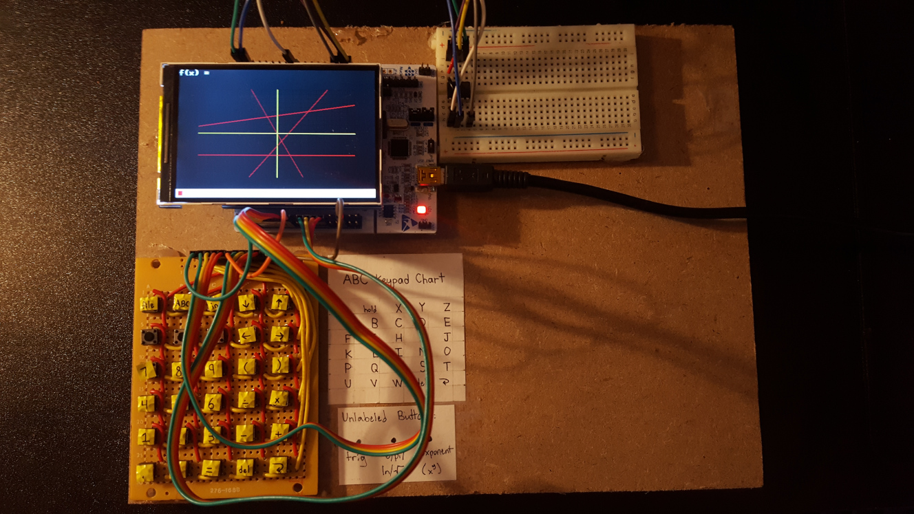 The bitcalc prototype