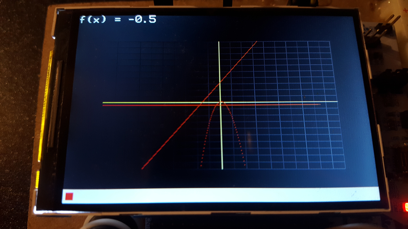 Bitcalc's graphing application